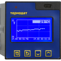 Термодат-16Е6