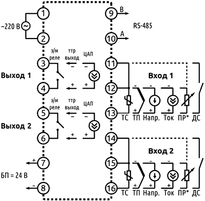 Схема подключения двухканального ПИД-регулятора ECD2-M