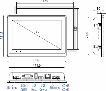 Габариты Elhart ECP-07