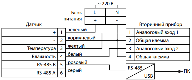 Схема внешних электрических подключений датчиков HTE.PF-U