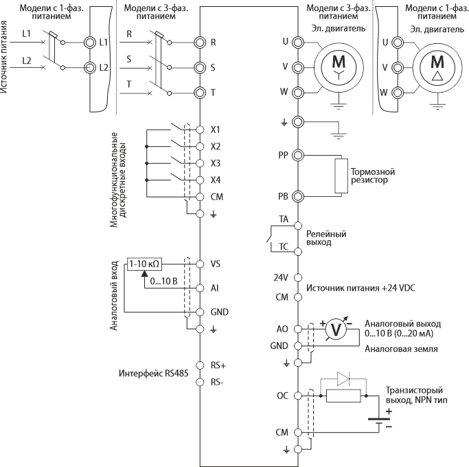 Схема подключения частотного преобразователя KIPPRIBOR серии AFD-M