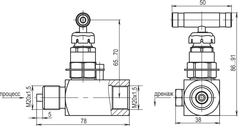 Габаритные размеры клапана KIPVALVE GV102