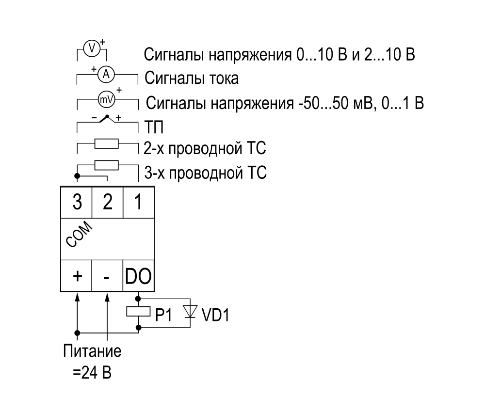 Схема подключения ИТП-17
