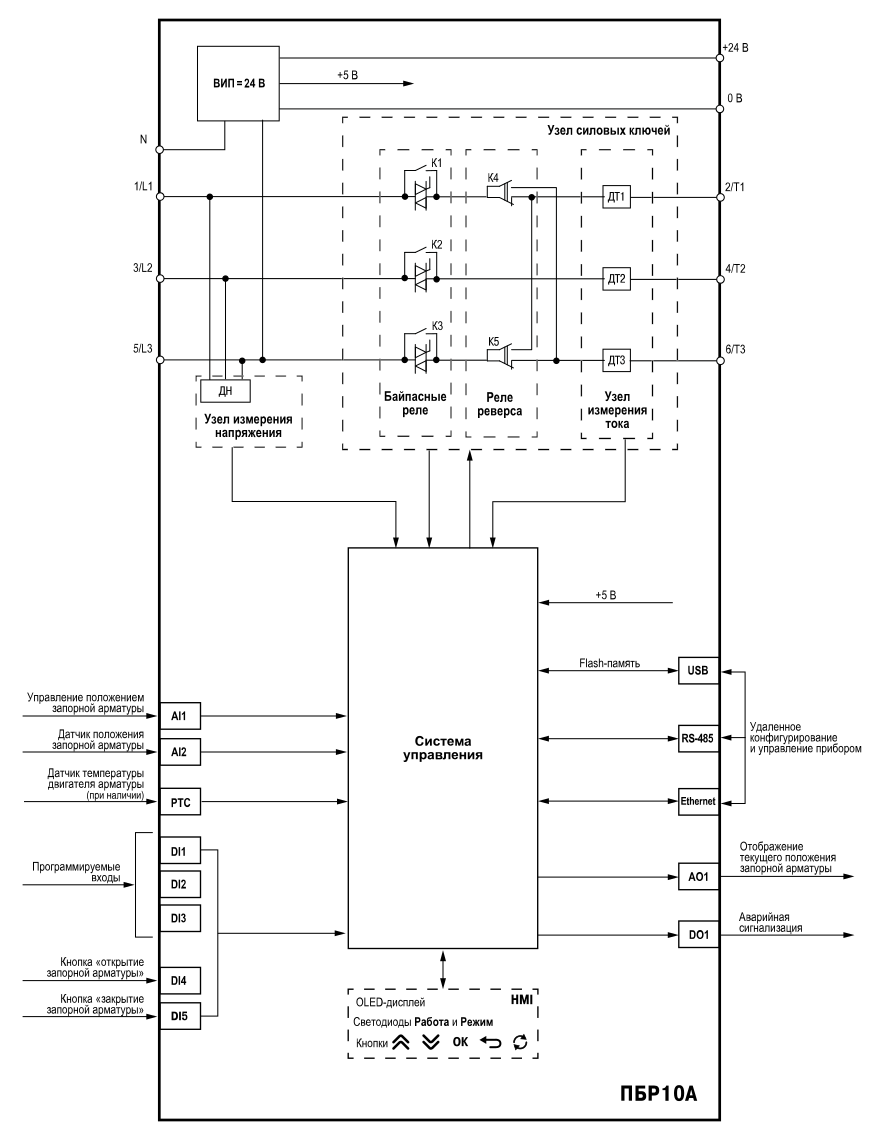 ПБР10А Принципиальная схема устройства
