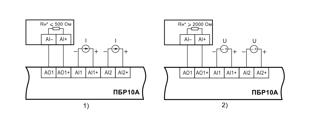 Схемы подключения аналоговых входов/выхода с сигналом типа ток (1) и напряжение (2)