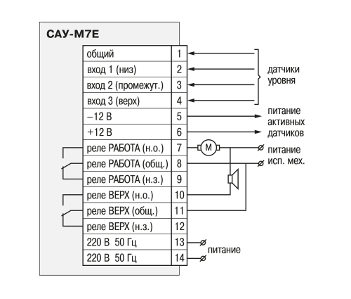 Общая схема подключения САУ-М7Е