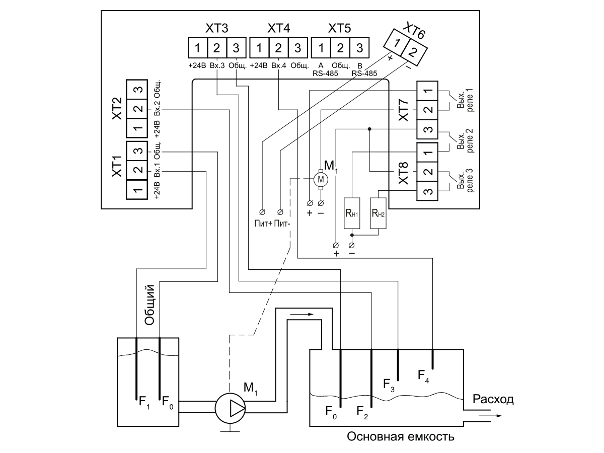 Схема подключения Алгоритм 020