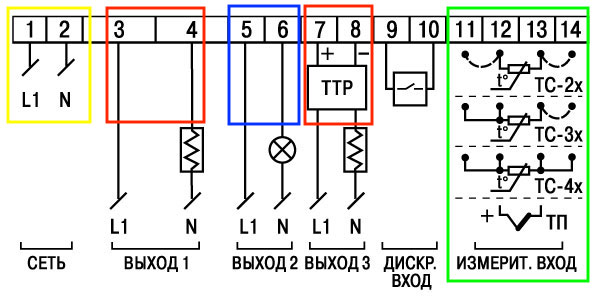 схема ОВЕН ТРМ500-Щ2.5А